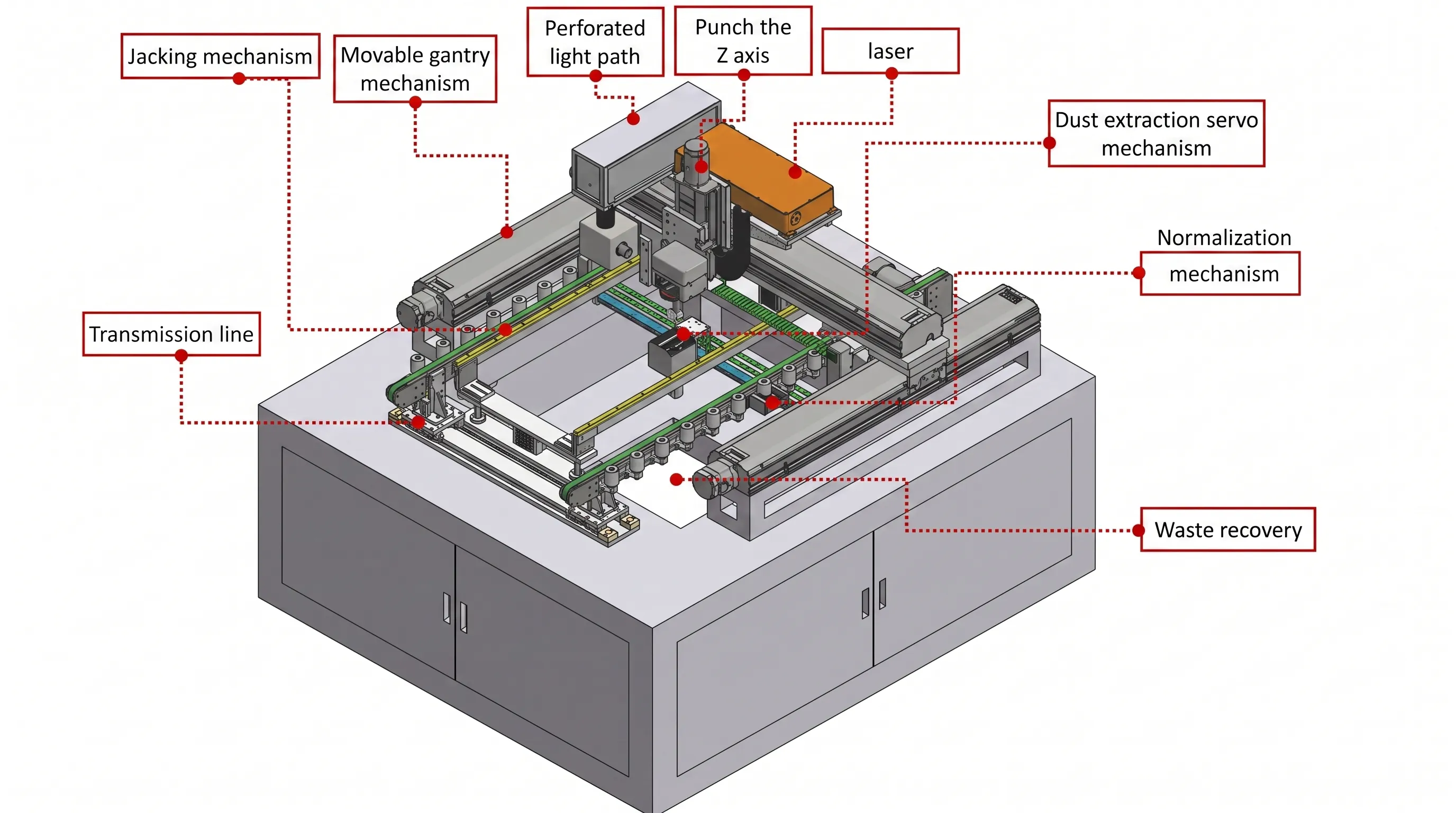 CNC Laser Drilling Machine